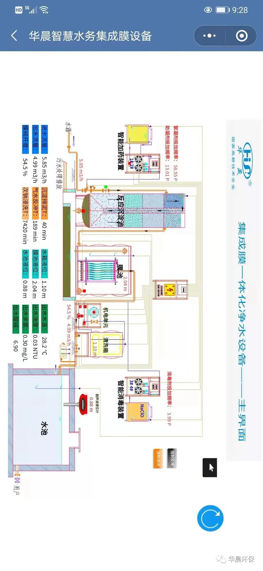 我們用雙手捧著“未來”(圖8)