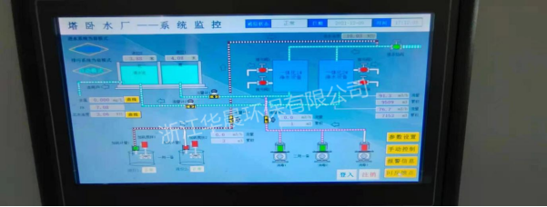 日供水5000噸一體化設(shè)備、智慧水務(wù)系統(tǒng)(圖1)