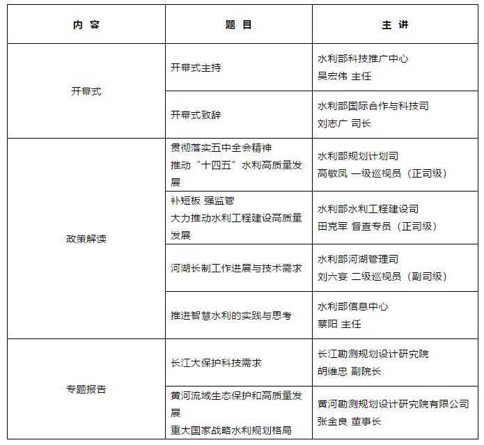 會訊：第十七屆國際水利先進技術（產(chǎn)品）推介(圖1)