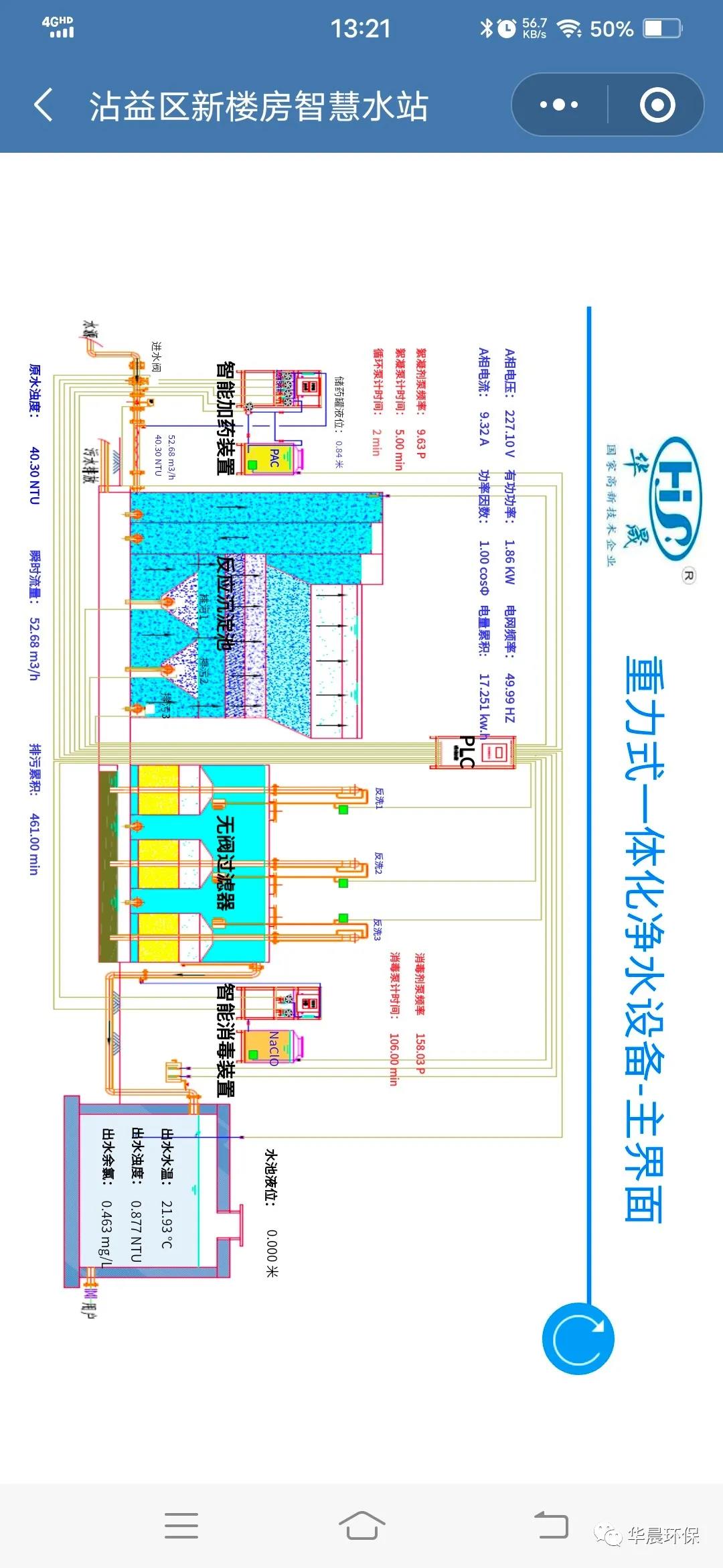 新樓房智慧水站(圖7)